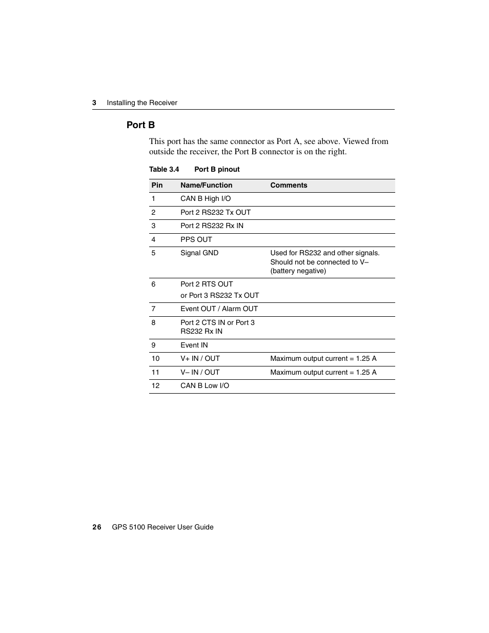 Port b | Ag Leader GPS 5100 User Guide User Manual | Page 32 / 74