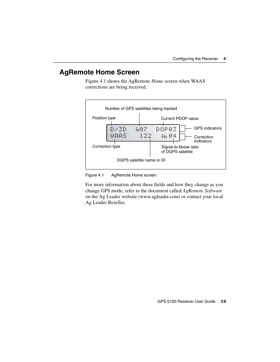 Agremote home screen | Ag Leader GPS 5100 User Guide User Manual | Page 35 / 74