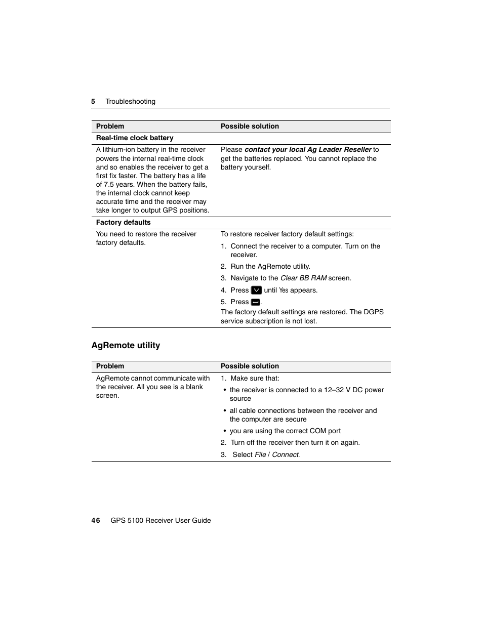 Agremote utility | Ag Leader GPS 5100 User Guide User Manual | Page 52 / 74