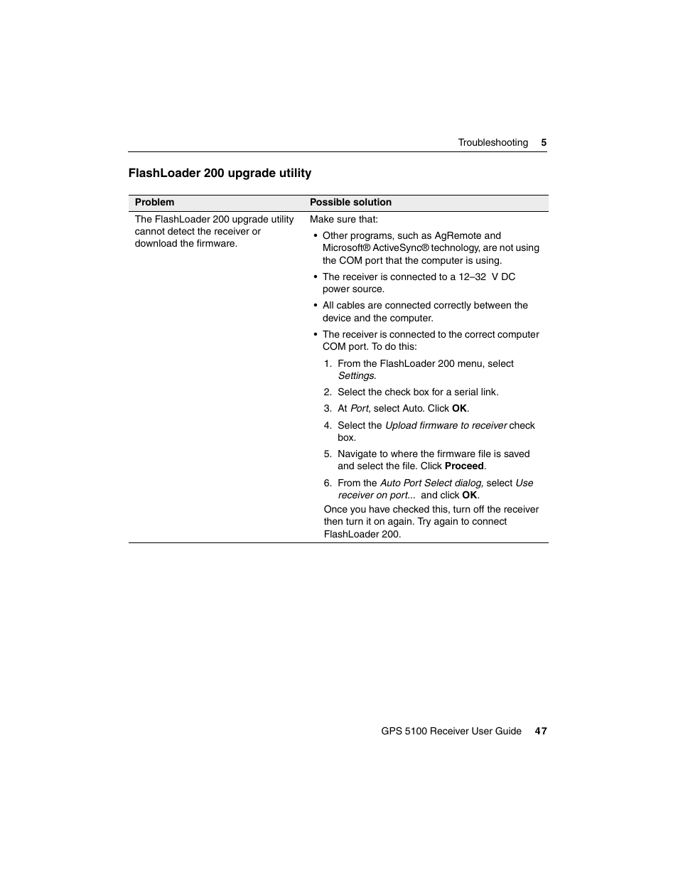 Flashloader 200 upgrade utility | Ag Leader GPS 5100 User Guide User Manual | Page 53 / 74