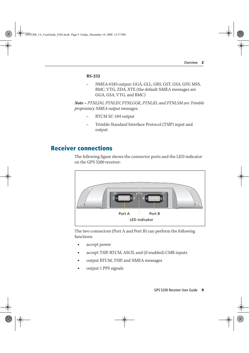 Receiver connections | Ag Leader GPS 5200 User Guide User Manual | Page 11 / 66