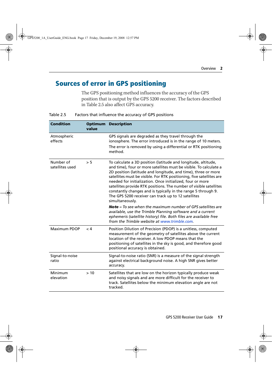 Sources of error in gps positioning | Ag Leader GPS 5200 User Guide User Manual | Page 19 / 66