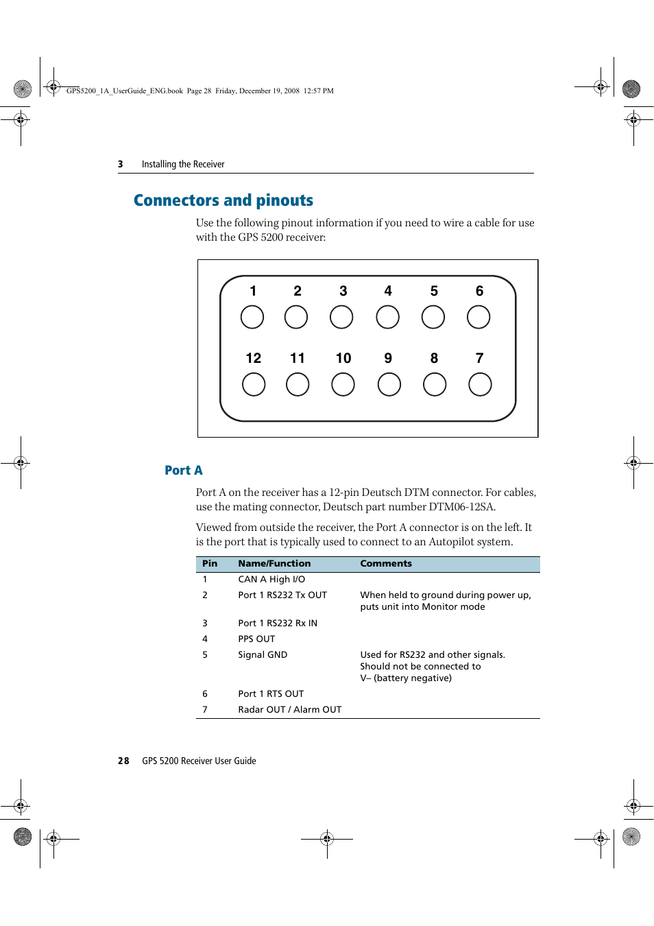 Connectors and pinouts, Port a | Ag Leader GPS 5200 User Guide User Manual | Page 30 / 66