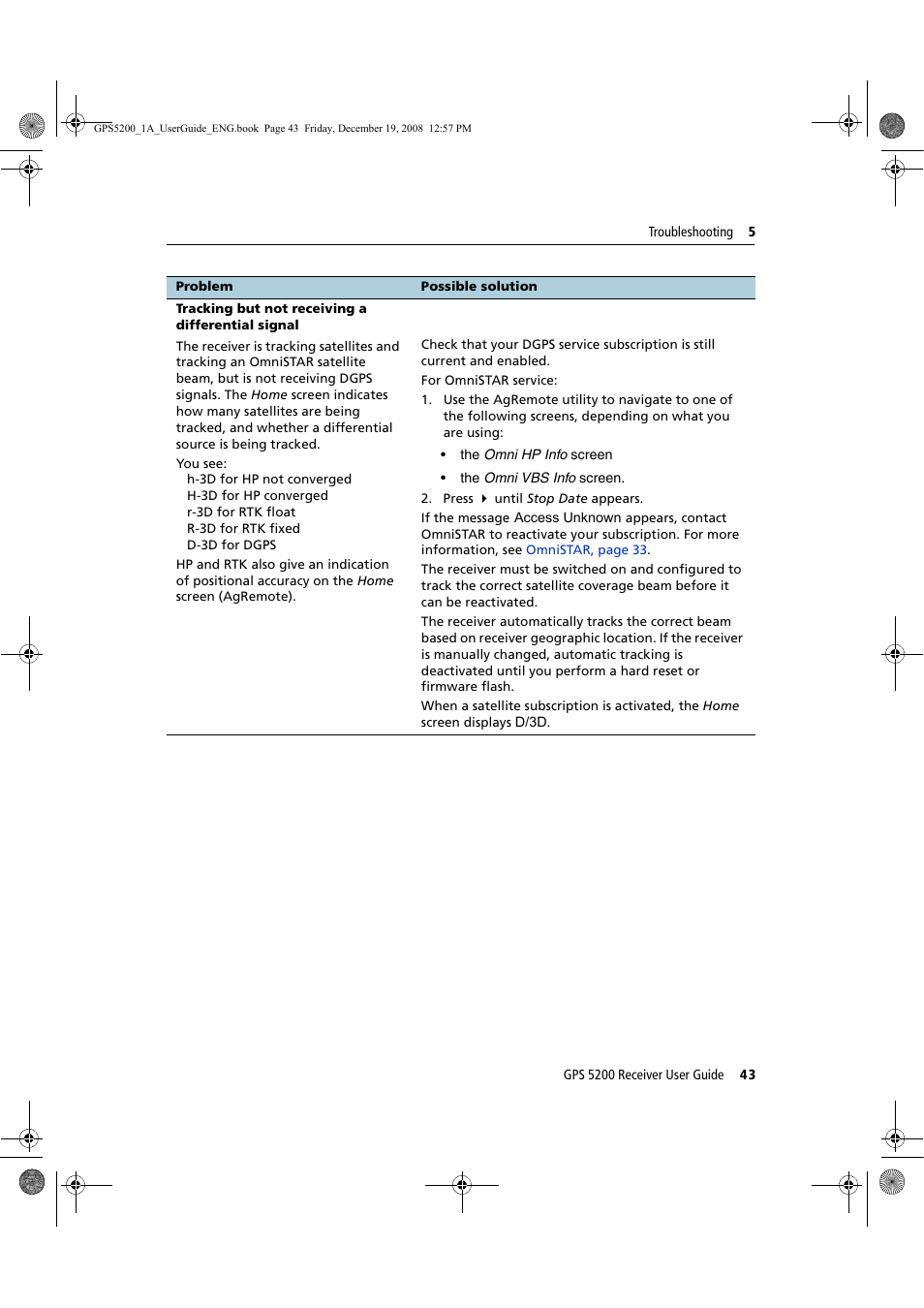 Ag Leader GPS 5200 User Guide User Manual | Page 49 / 66