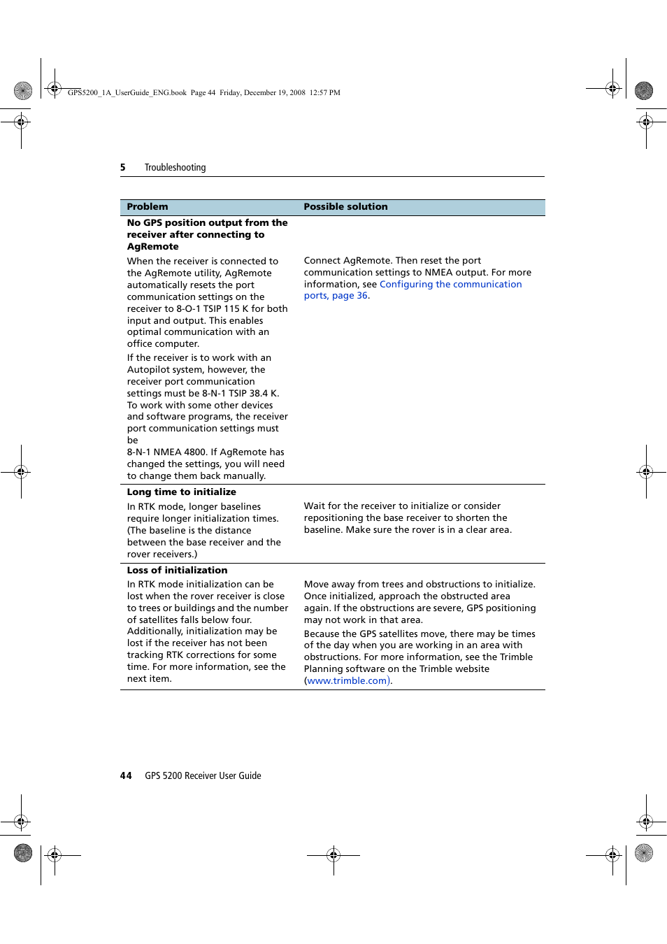 Ag Leader GPS 5200 User Guide User Manual | Page 50 / 66