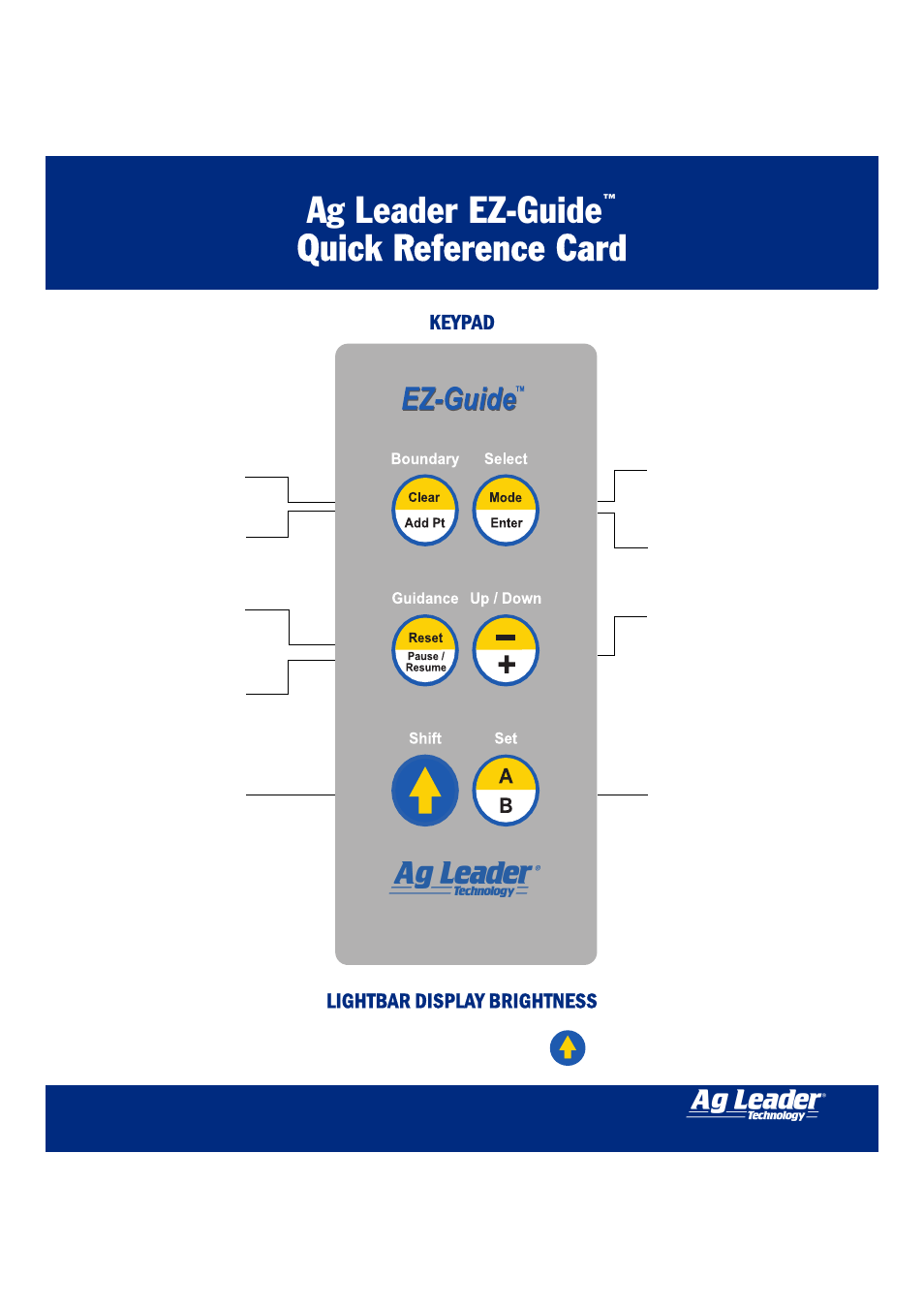 Keypad, Lightbar display brightness, Ag leader ez-guide | Quick reference card, Keypad lightbar display brightness | Ag Leader EZ-Guide Quick Reference Guide User Manual | Page 6 / 6