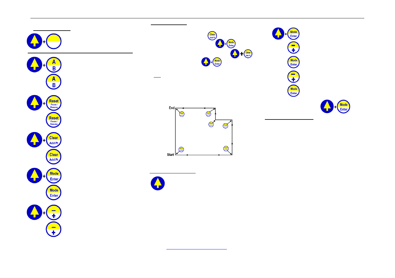 Ez-guide™ ag leader technology, Ez-guide | Ag Leader EZ-Guide User Manual | Page 2 / 2
