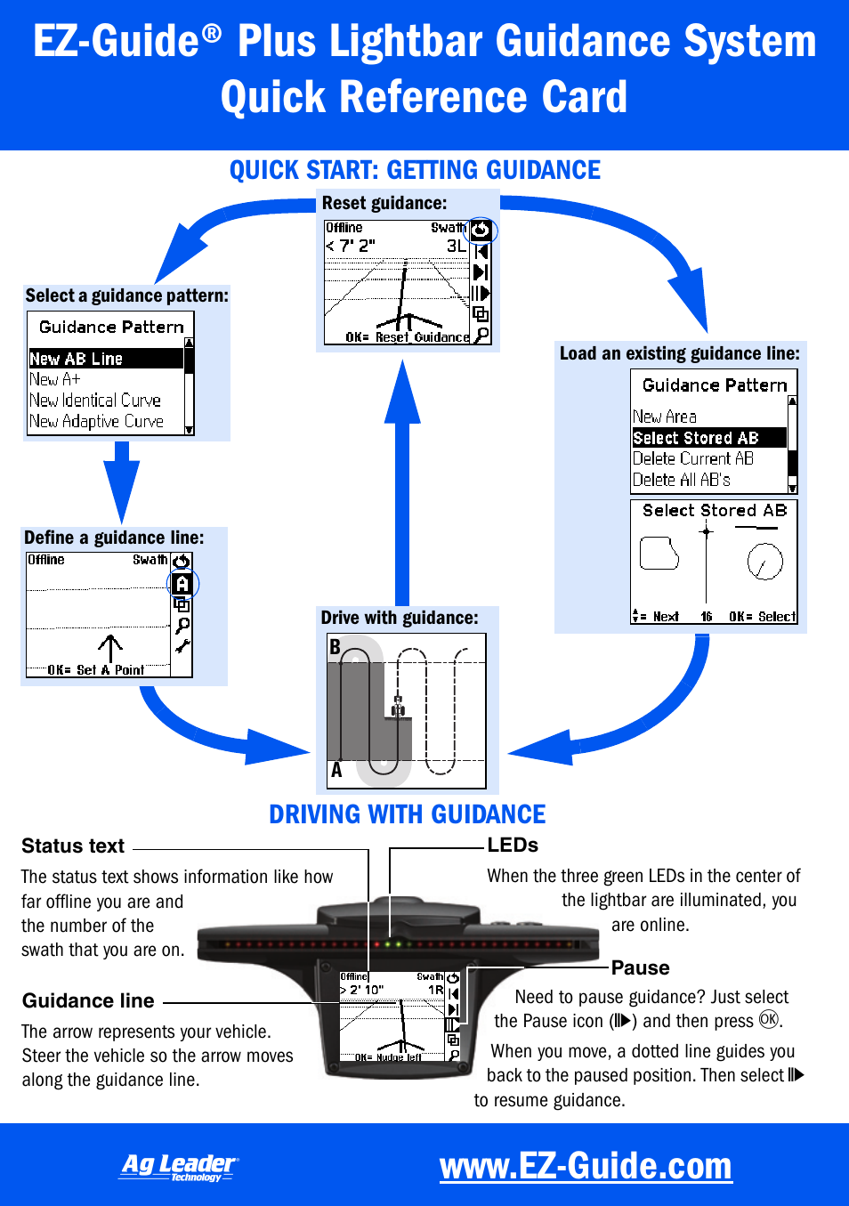 Ag Leader EZ-Guide Plus Quick Reference Guide User Manual | Page 2 / 6