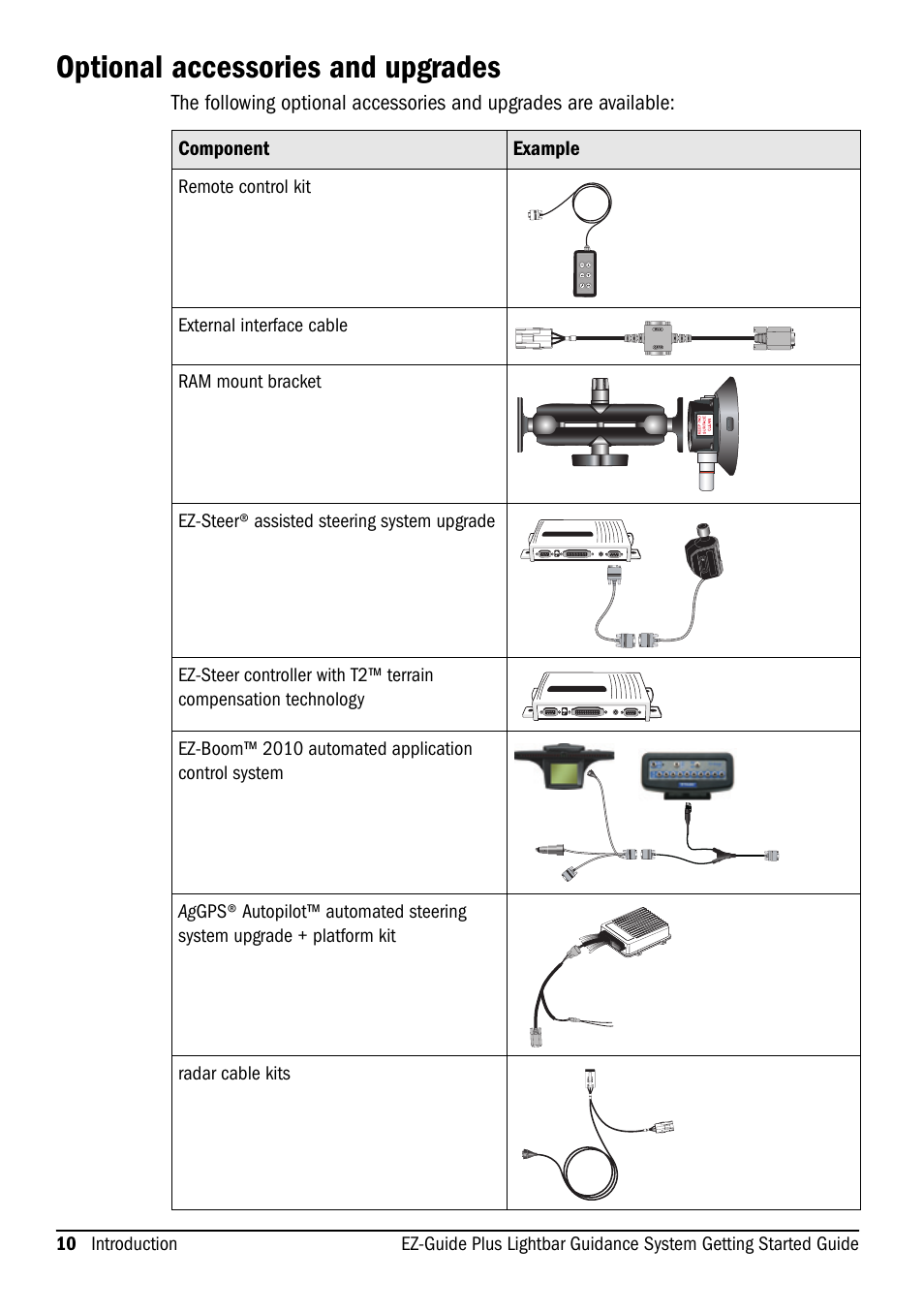 Optional accessories and upgrades | Ag Leader EZ-Guide Plus Getting Started Guide User Manual | Page 12 / 68