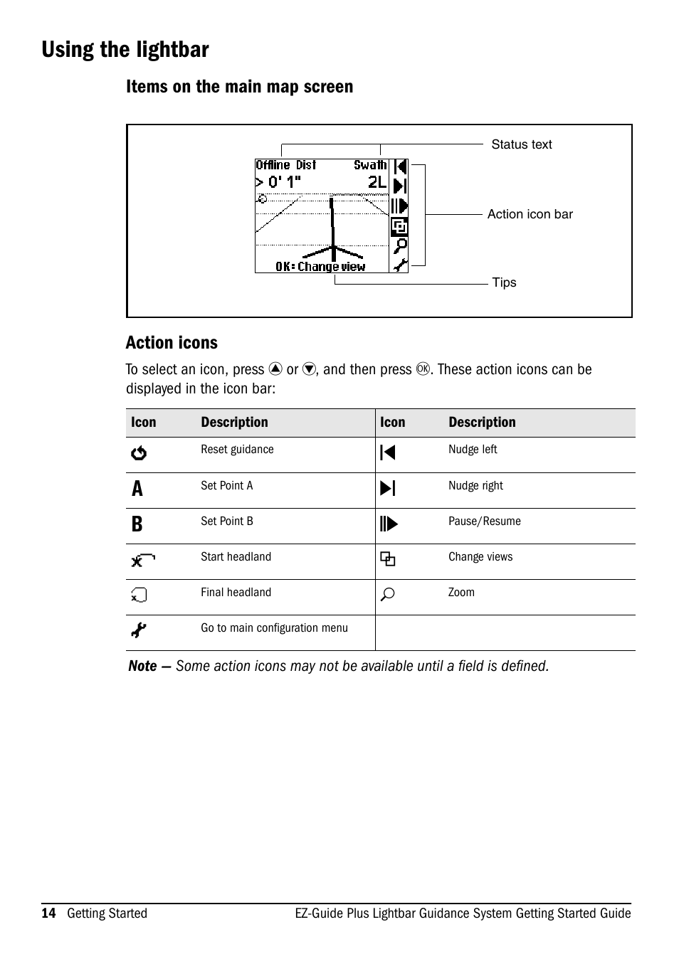 Using the lightbar, Items on the main map screen, Action icons | Items on the main map screen action icons | Ag Leader EZ-Guide Plus Getting Started Guide User Manual | Page 16 / 68