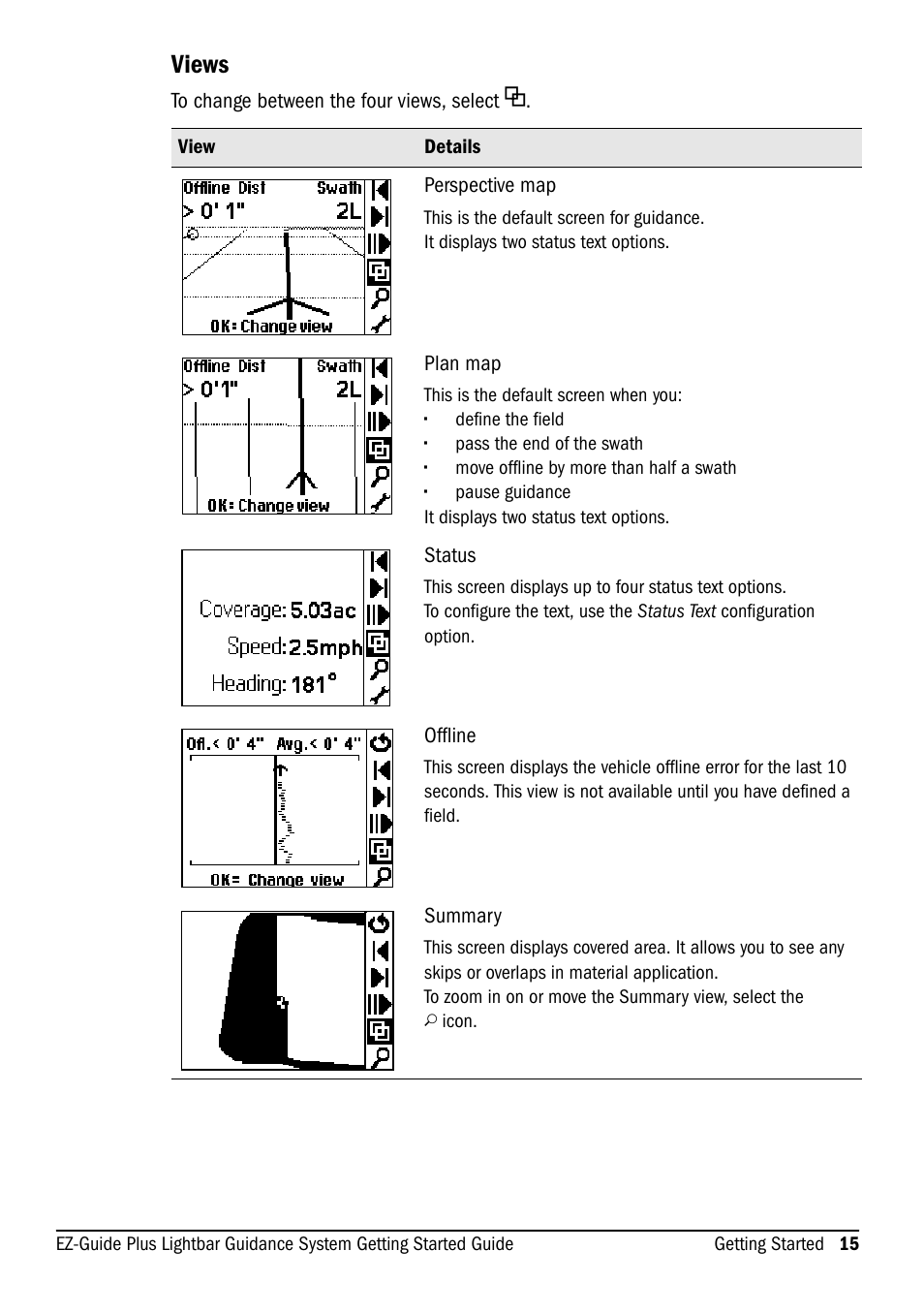 Views | Ag Leader EZ-Guide Plus Getting Started Guide User Manual | Page 17 / 68