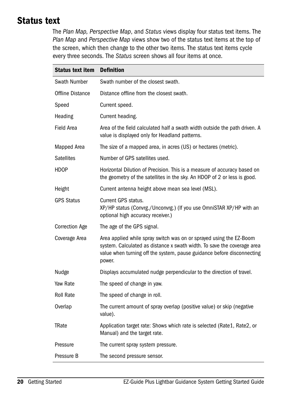Status text | Ag Leader EZ-Guide Plus Getting Started Guide User Manual | Page 22 / 68