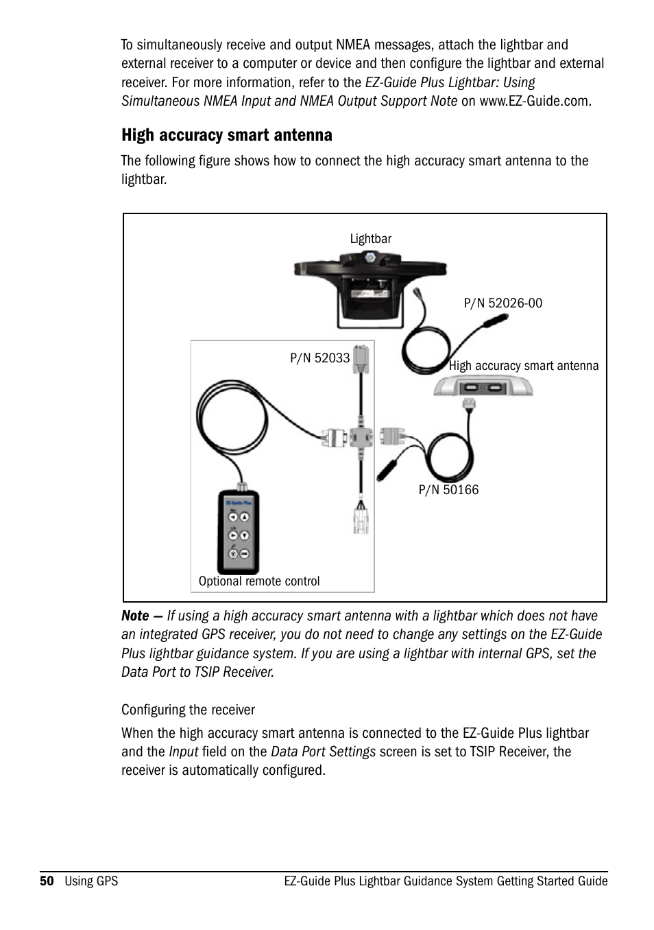 High accuracy smart antenna | Ag Leader EZ-Guide Plus Getting Started Guide User Manual | Page 52 / 68