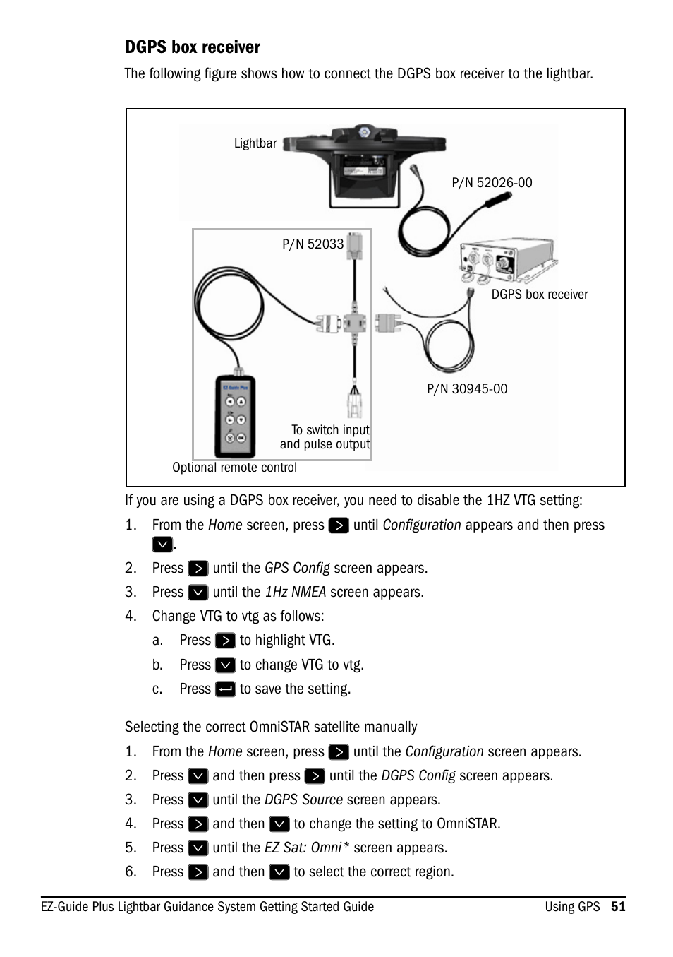 Dgps box receiver | Ag Leader EZ-Guide Plus Getting Started Guide User Manual | Page 53 / 68