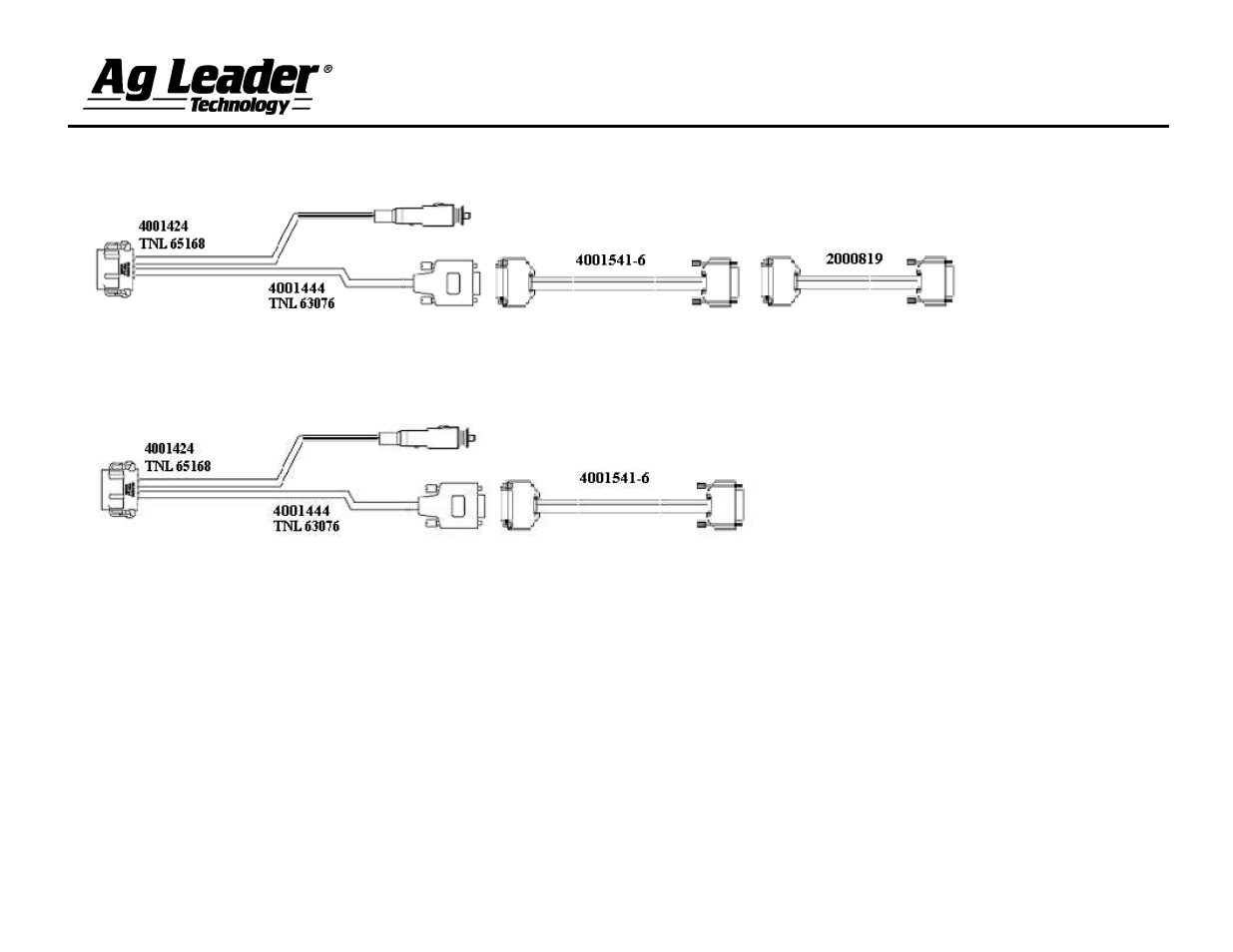 Ag Leader EZ-Guide 250 NMEA Output Cable Installation User Manual | Page 3 / 3