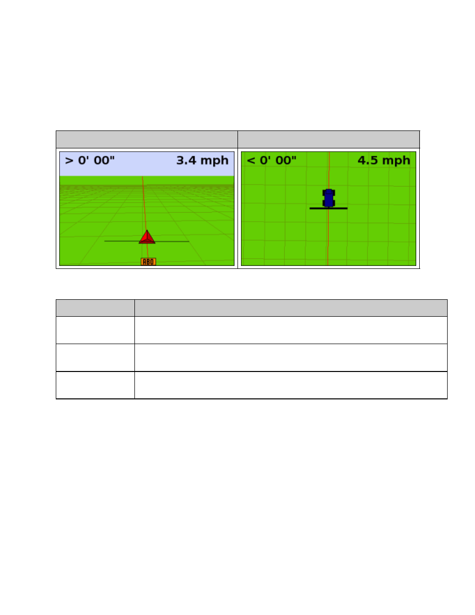 Advanced mode additional information, Views, Panning | Views panning | Ag Leader EZ-Guide 250 Getting Started Guide User Manual | Page 50 / 83