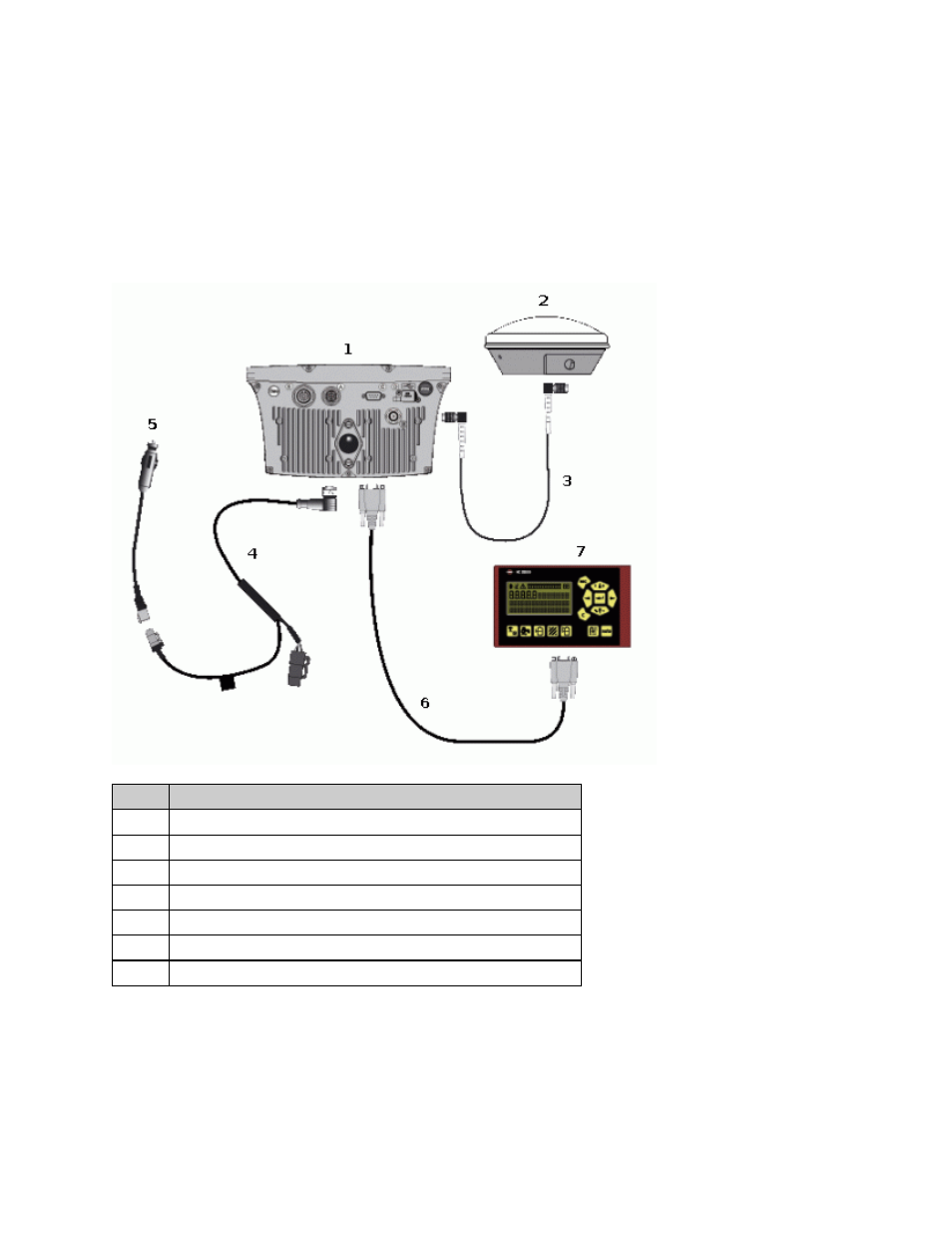 Hardi 5500 variable rate controller, Connecting a hardi 5500 controller | Ag Leader EZ-Guide 500 Variable Rate Getting Started Guide User Manual | Page 17 / 41