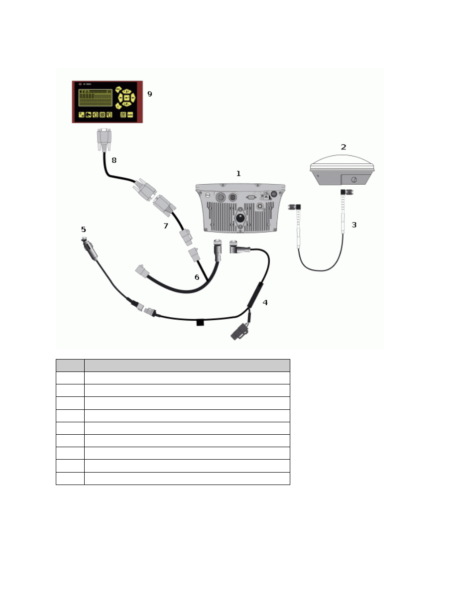 Ag Leader EZ-Guide 500 Variable Rate Getting Started Guide User Manual | Page 18 / 41