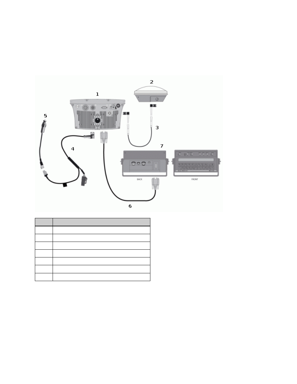 Raven variable rate controller, Connecting a raven controller | Ag Leader EZ-Guide 500 Variable Rate Getting Started Guide User Manual | Page 25 / 41