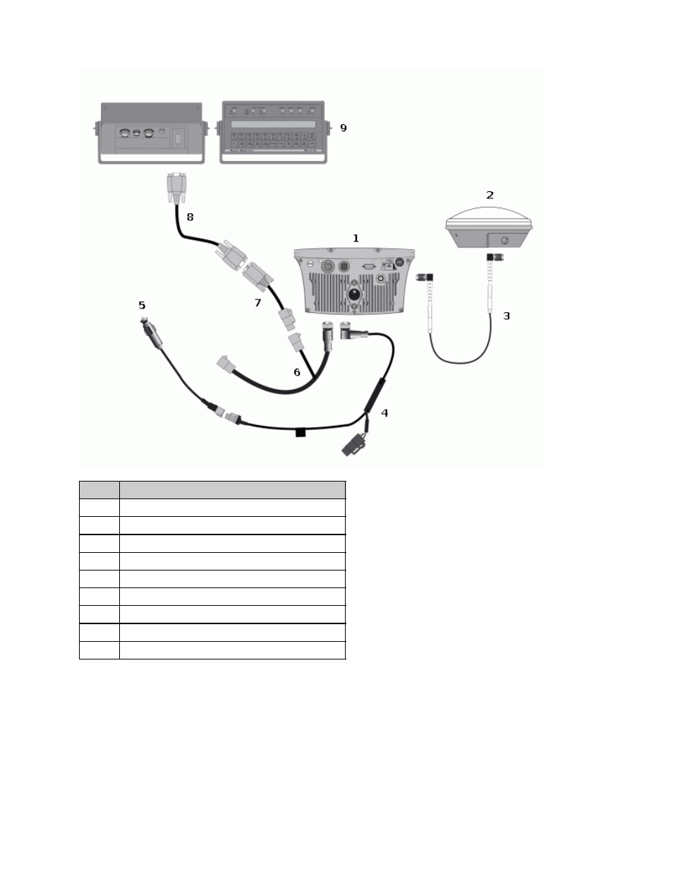 Ag Leader EZ-Guide 500 Variable Rate Getting Started Guide User Manual | Page 26 / 41