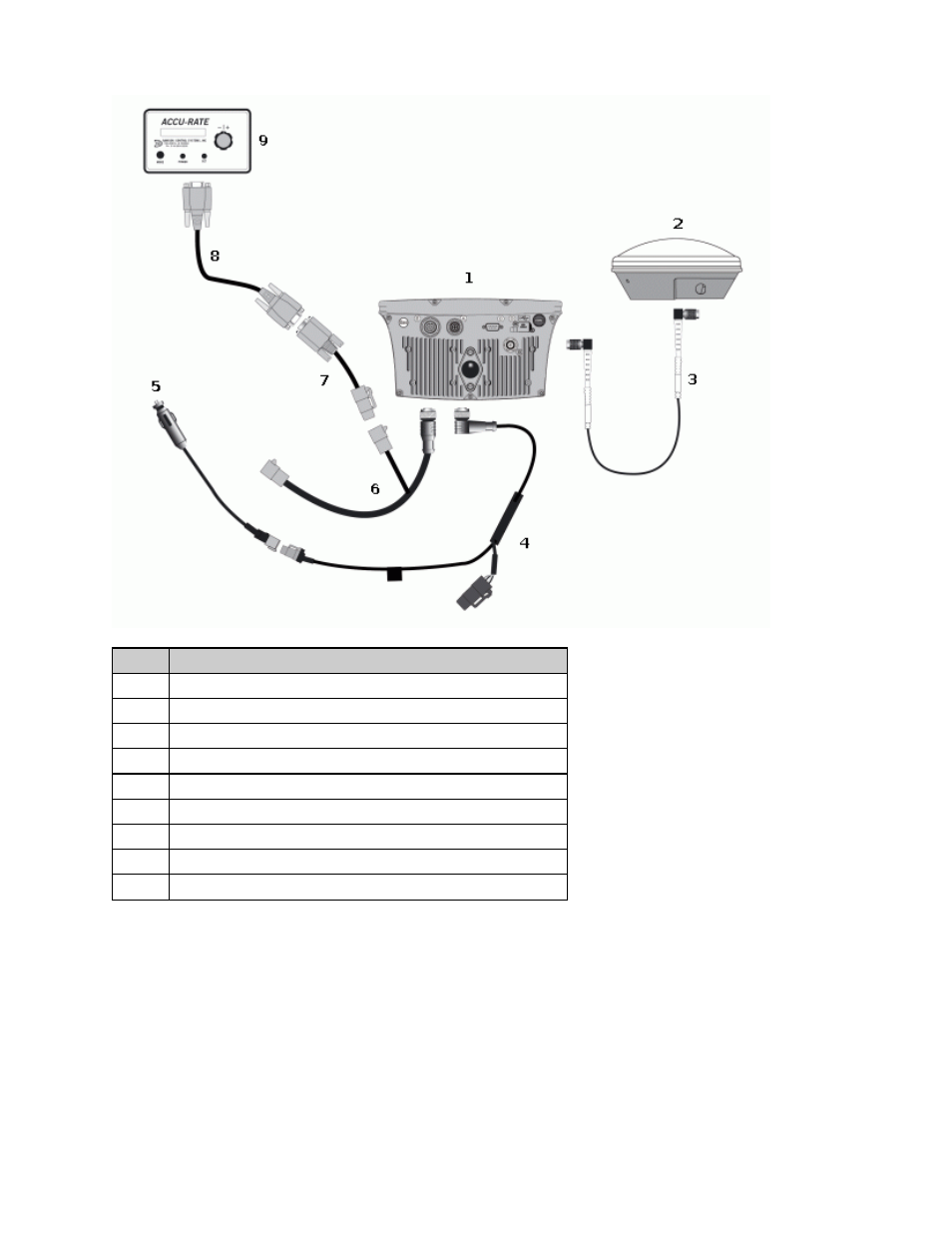Ag Leader EZ-Guide 500 Variable Rate Getting Started Guide User Manual | Page 34 / 41