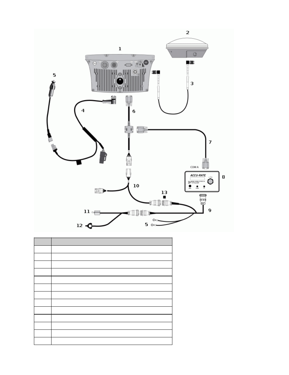 Ag Leader EZ-Guide 500 Variable Rate Getting Started Guide User Manual | Page 35 / 41