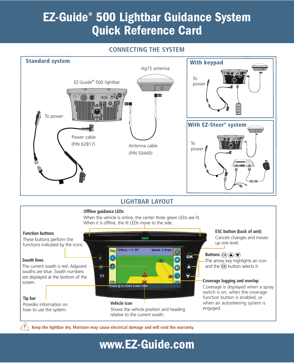 Ag Leader EZ-Guide 500 Quick Reference Guide User Manual | 6 pages