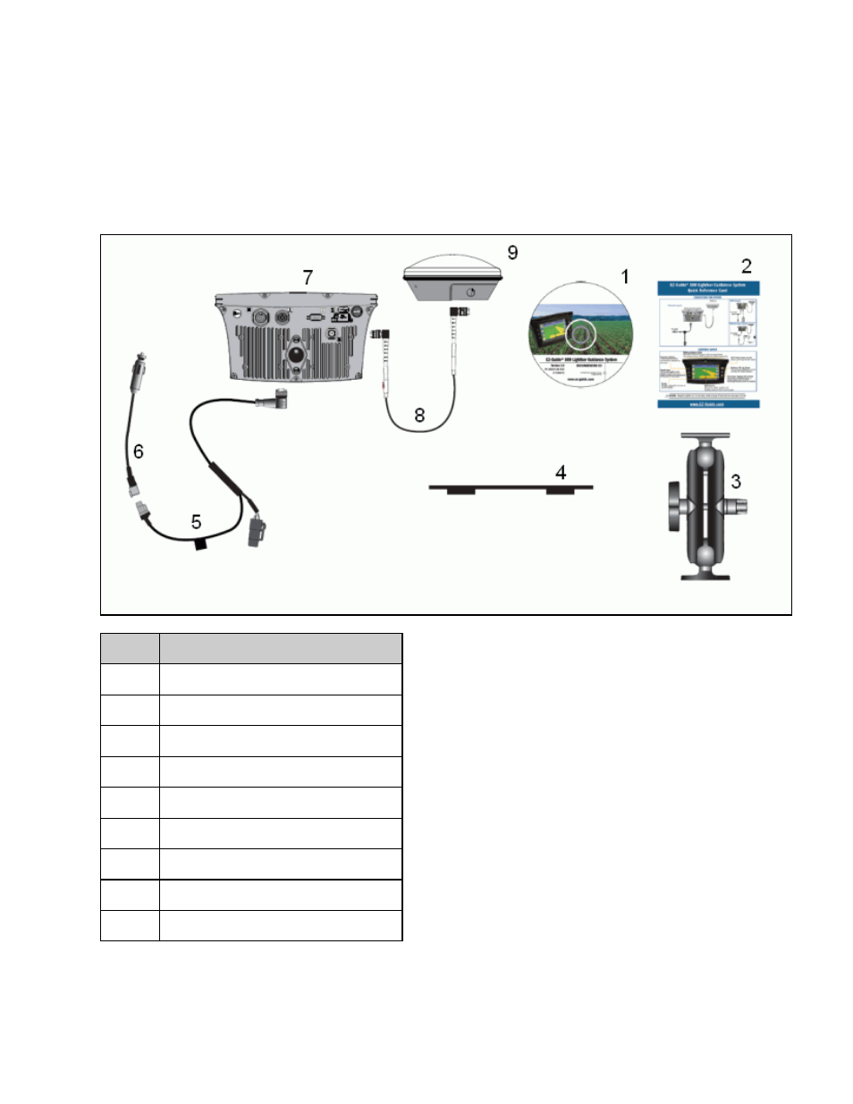 About the lightbar, What's in the ez-guide 500 box, What's in the ez−guide 500 box | Ag Leader EZ-Guide 500 Getting Started Guide User Manual | Page 7 / 105