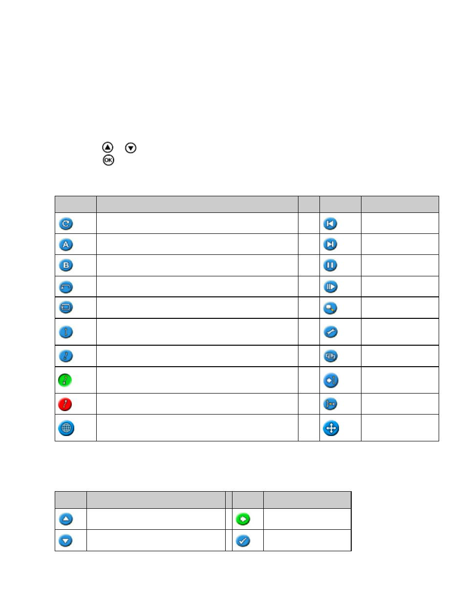 How the buttons work | Ag Leader EZ-Guide 500 Getting Started Guide User Manual | Page 9 / 105