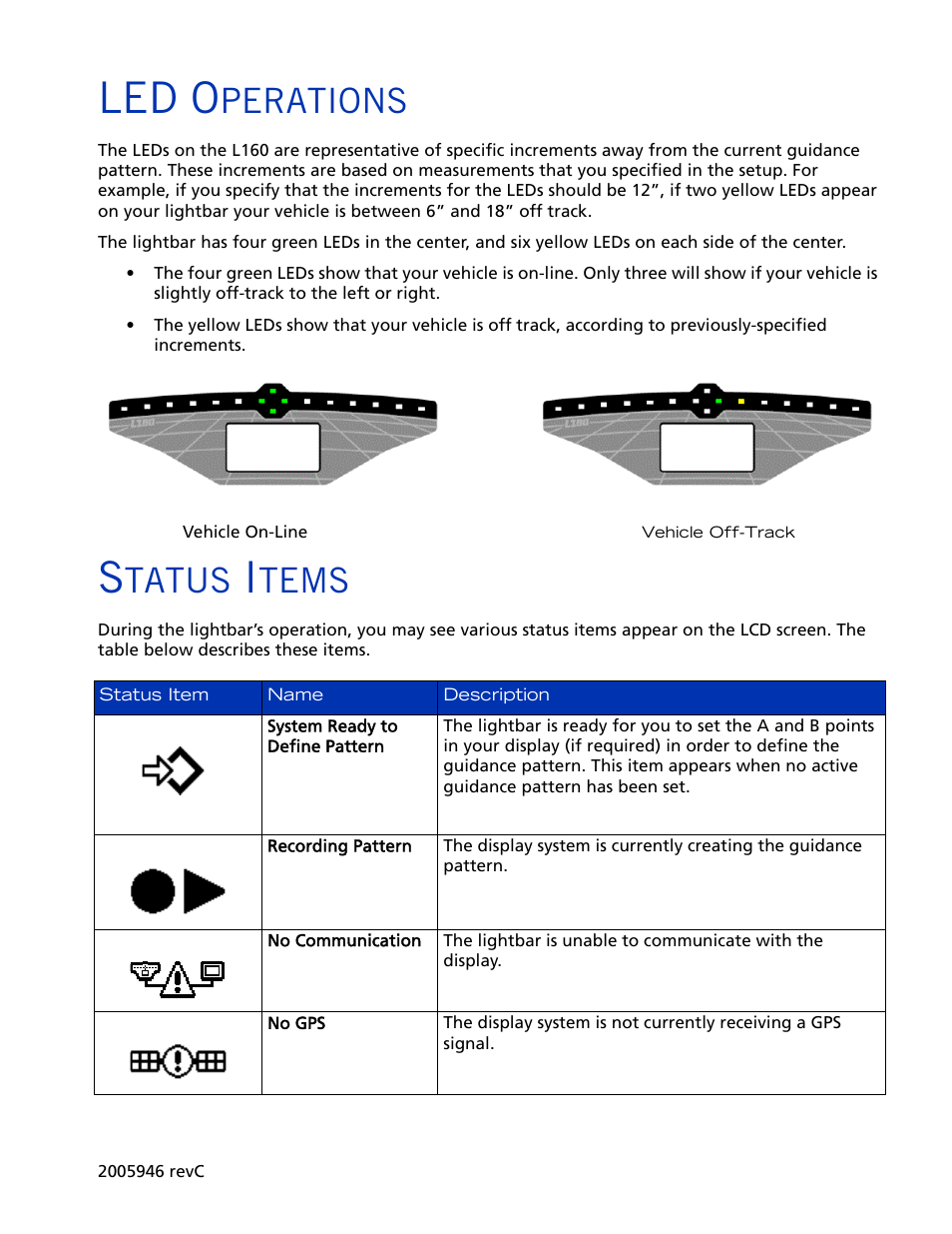 Led operations, Status items, Led o | Perations, Tatus, Tems | Ag Leader L160 - Lightbar User Guide User Manual | Page 5 / 6