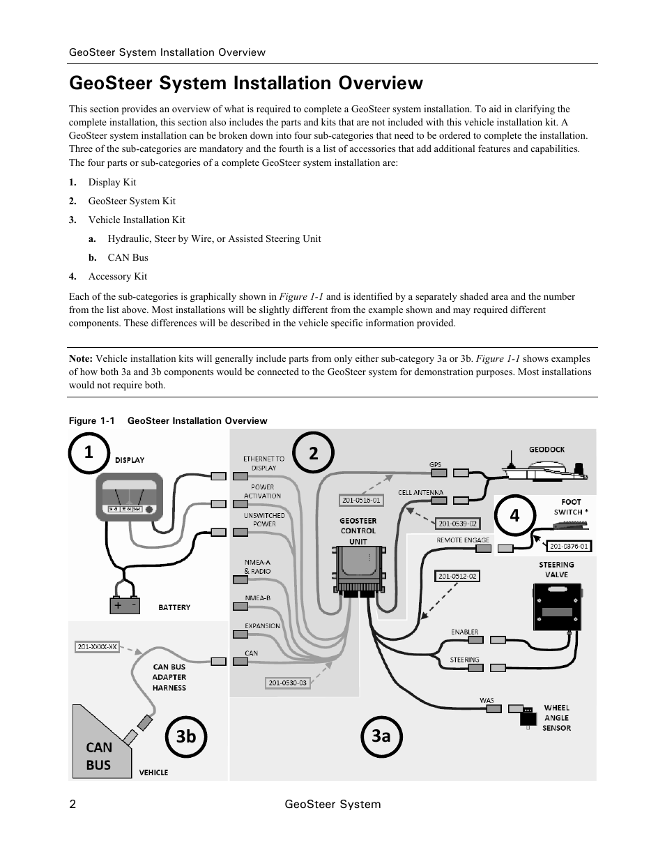 Geosteer system installation overview | Ag Leader GeoSteer Installation Manual User Manual | Page 12 / 58