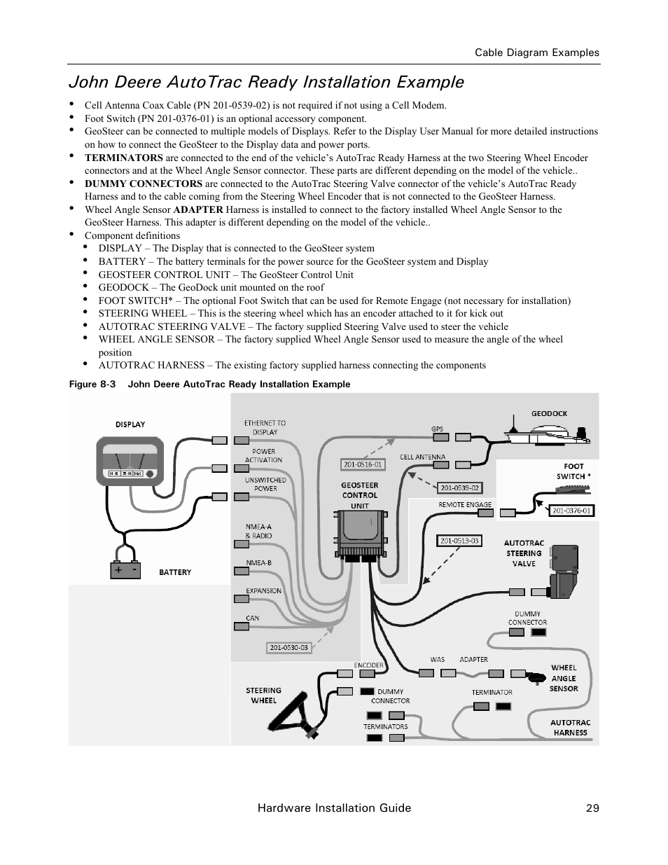 John deere autotrac ready installation example | Ag Leader GeoSteer Installation Manual User Manual | Page 39 / 58