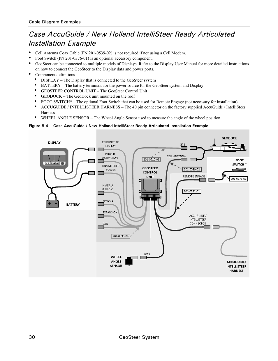Ag Leader GeoSteer Installation Manual User Manual | Page 40 / 58