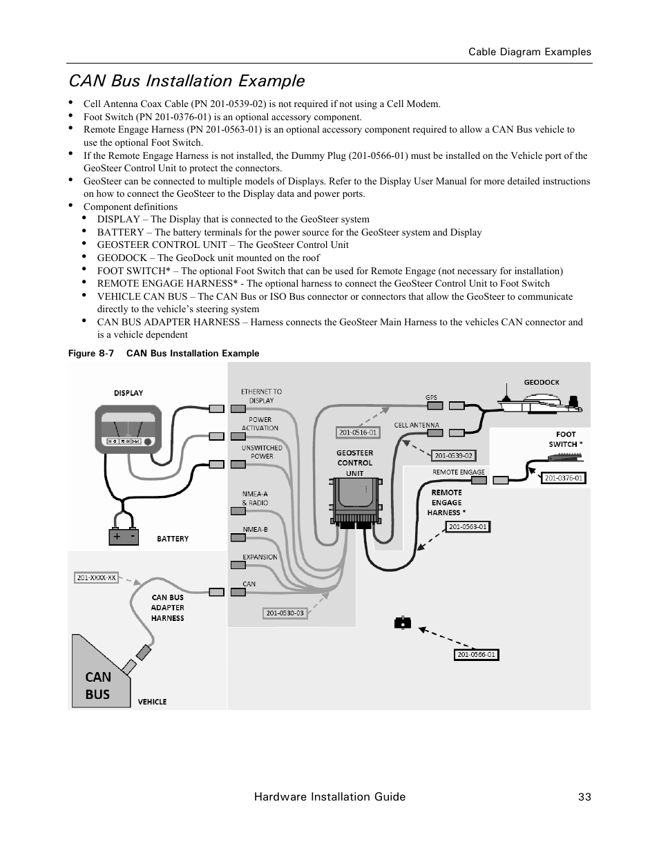 Can bus installation example | Ag Leader GeoSteer Installation Manual User Manual | Page 43 / 58