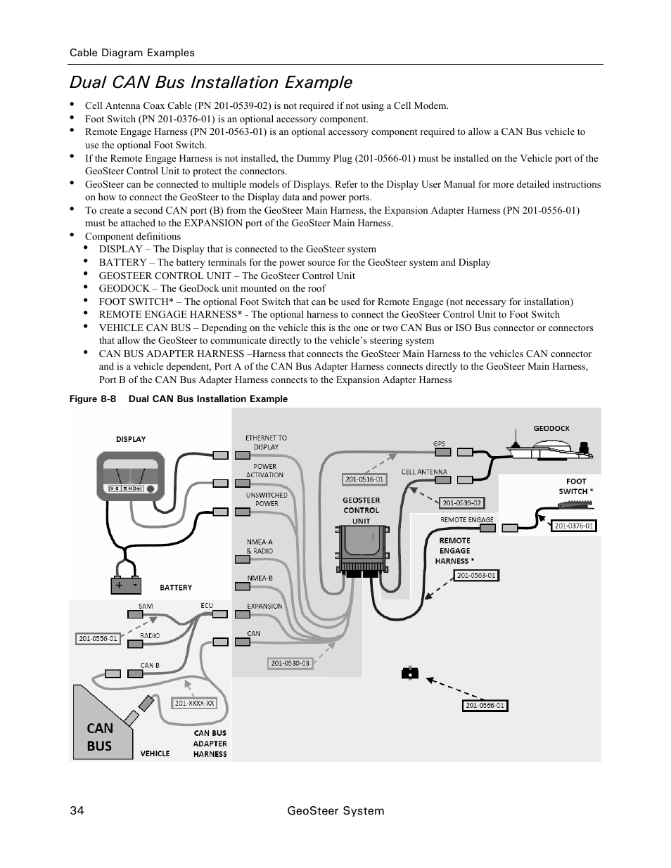 Dual can bus installation example | Ag Leader GeoSteer Installation Manual User Manual | Page 44 / 58