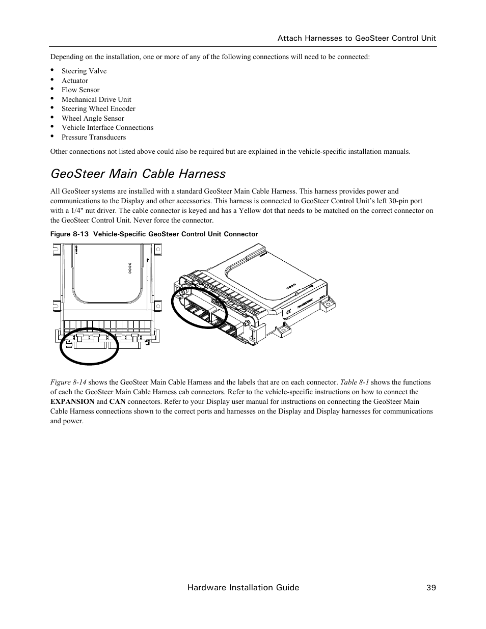 Geosteer main cable harness | Ag Leader GeoSteer Installation Manual User Manual | Page 49 / 58