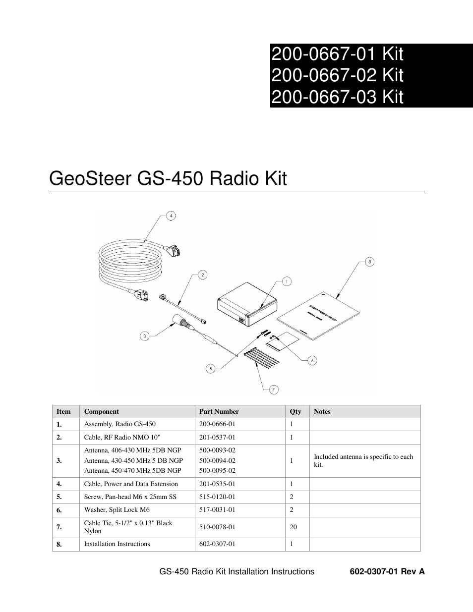 Ag Leader GeoSteer RTK 4xx MHz Installation Manual User Manual | 9 pages