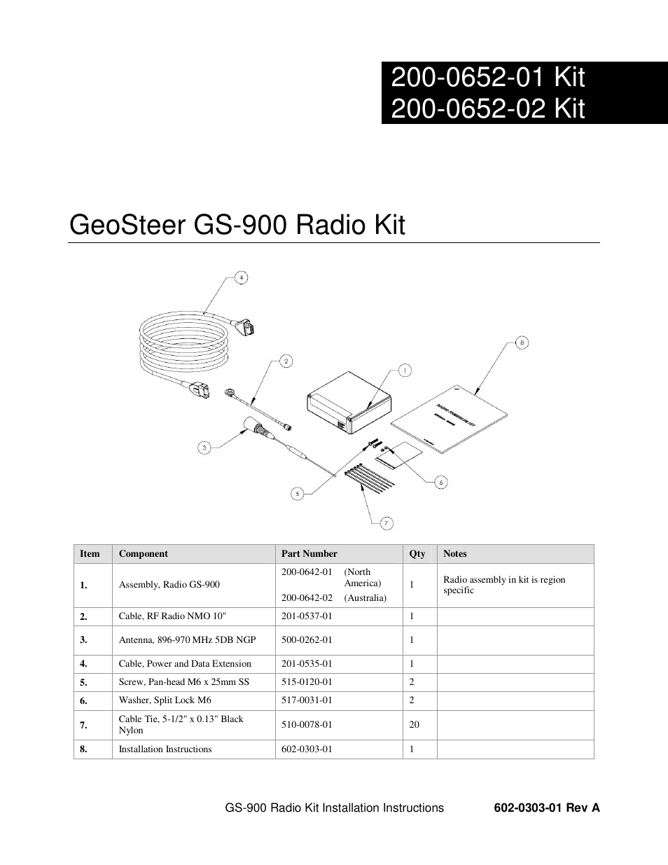 Ag Leader GeoSteer RTK 900 MHz Installation Manual User Manual | 8 pages