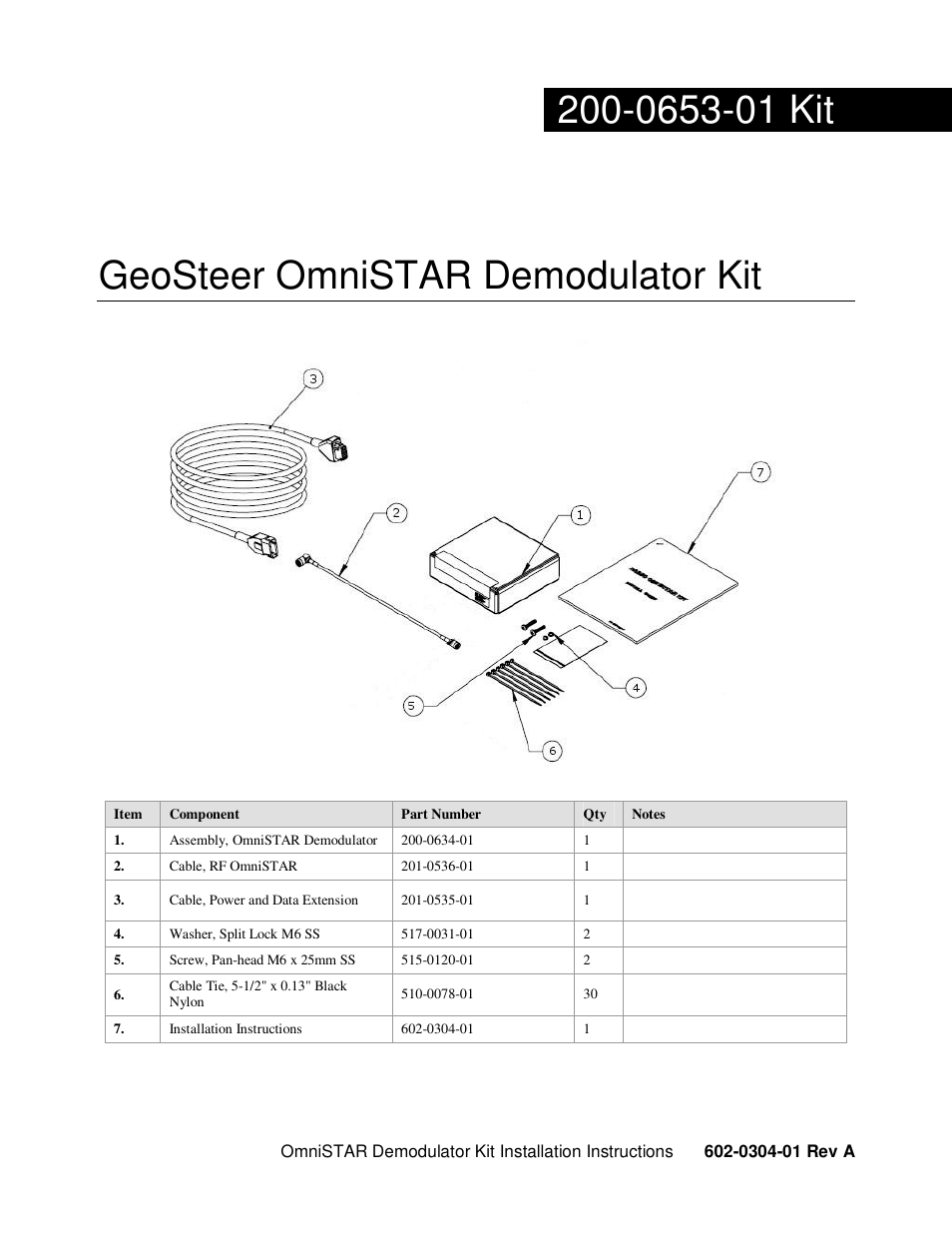 Ag Leader GeoSteer OmniSTAR Demodulator Installation Manual User Manual | 9 pages