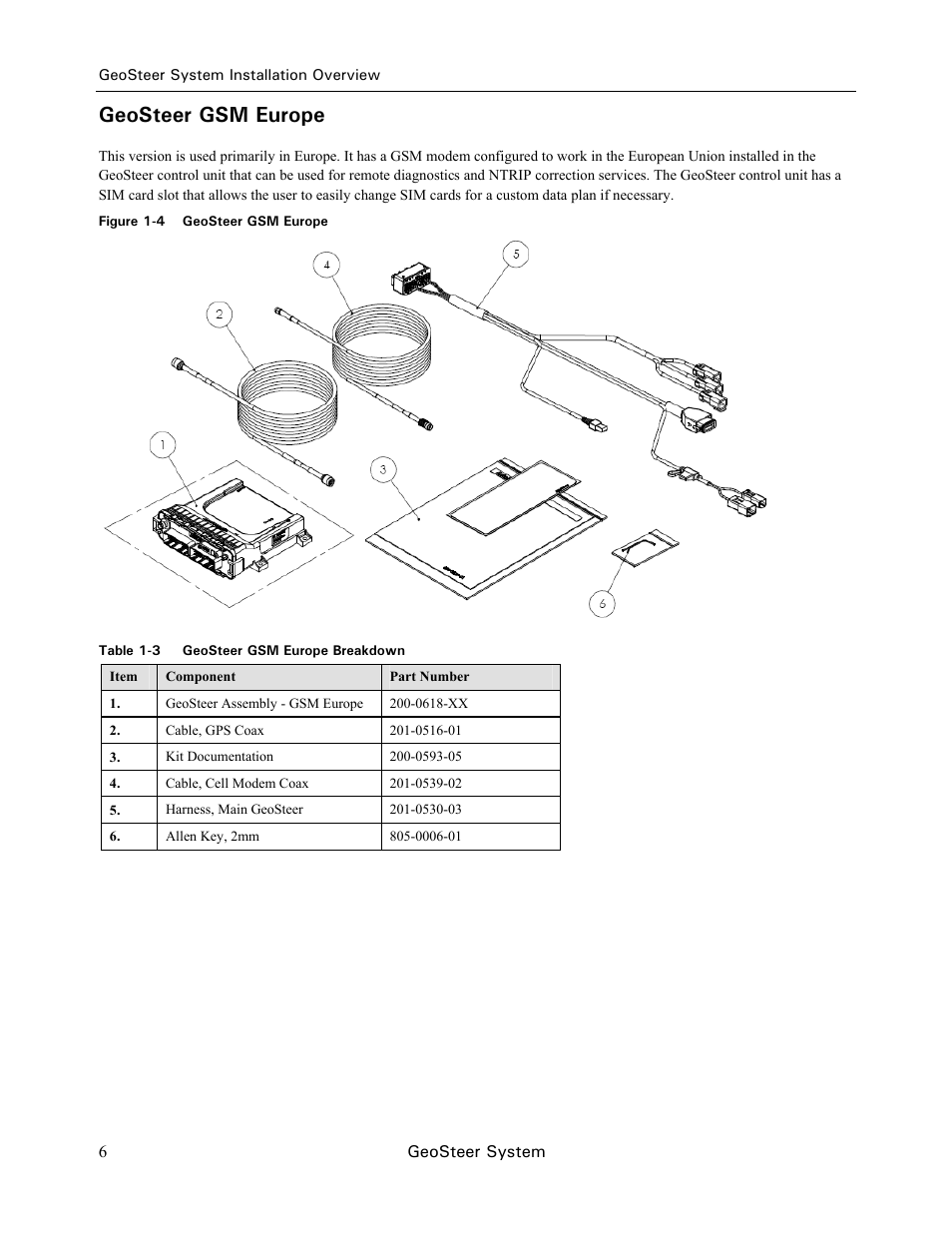 Geosteer gsm europe | Ag Leader GeoSteer Operation Manual User Manual | Page 20 / 157