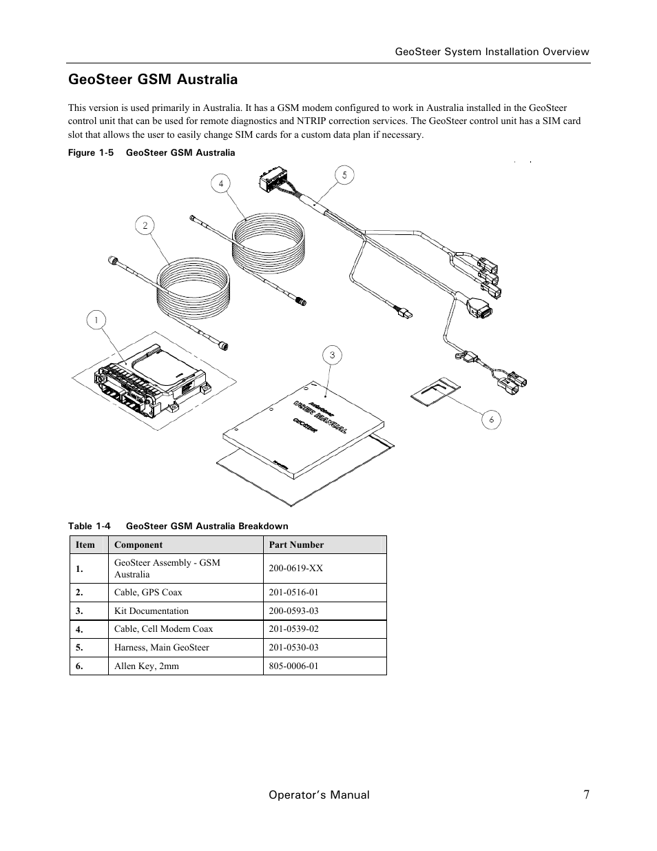Geosteer gsm australia | Ag Leader GeoSteer Operation Manual User Manual | Page 21 / 157