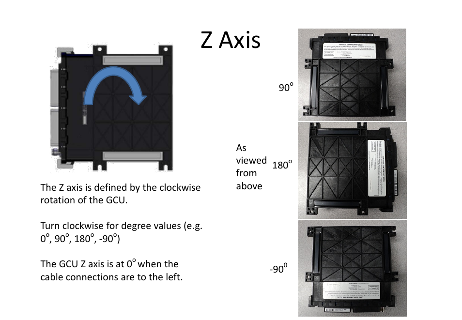 Z axis | Ag Leader GeoSteer GCU Orientation Explainer User Manual | Page 7 / 9