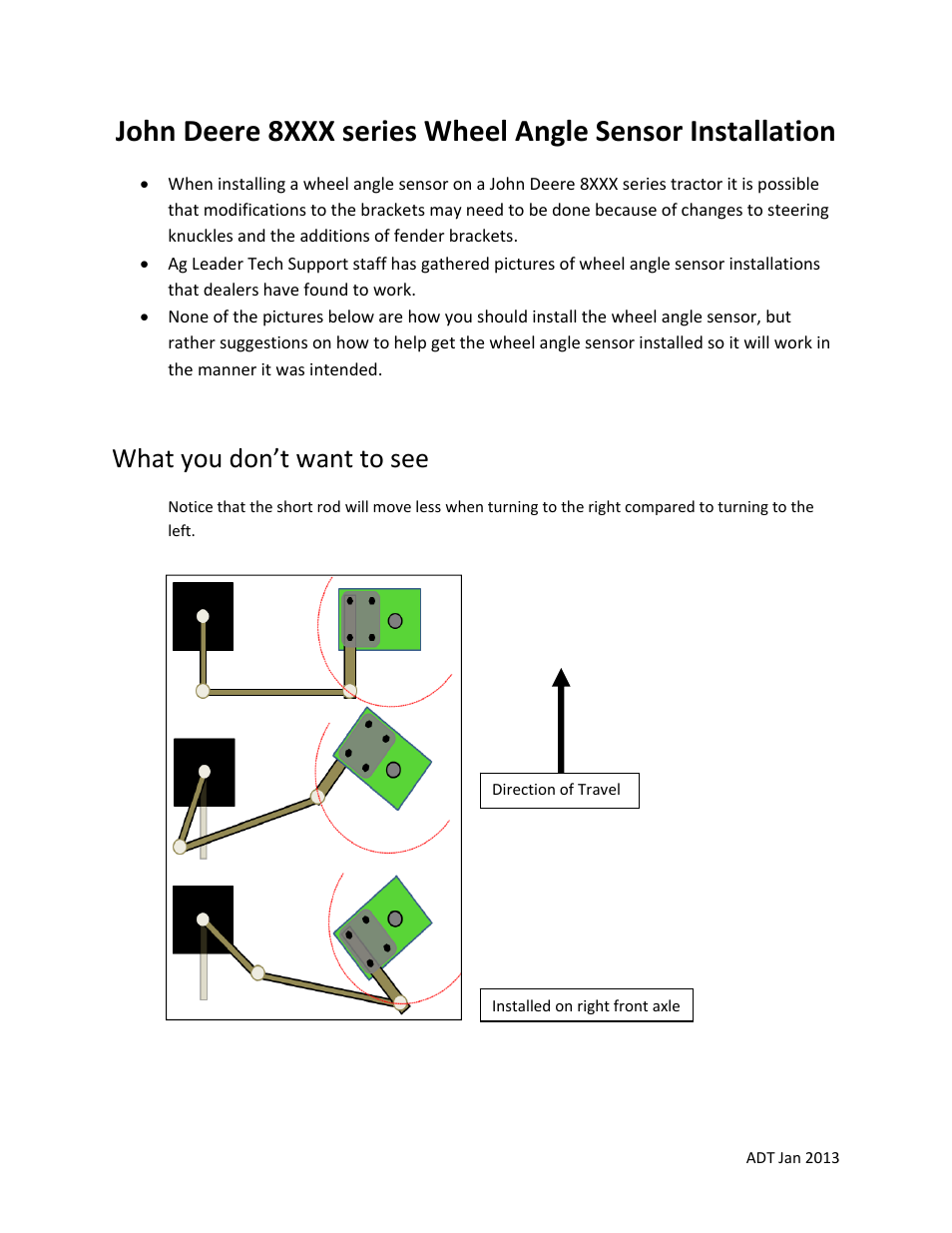 Ag Leader John Deere 8XXX series Wheel Angle Sensor Installation User Manual | 5 pages