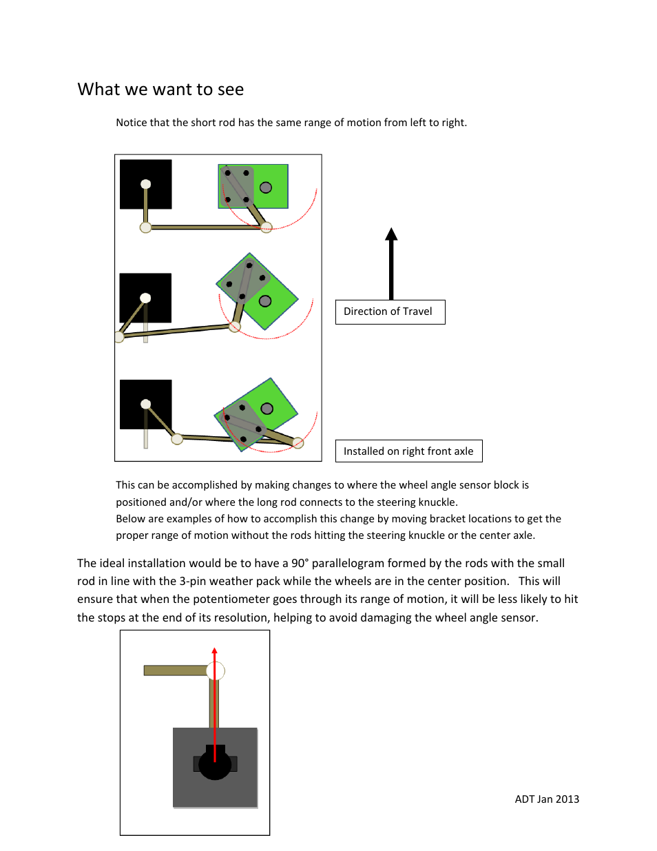 What we want to see | Ag Leader John Deere 8XXX series Wheel Angle Sensor Installation User Manual | Page 2 / 5