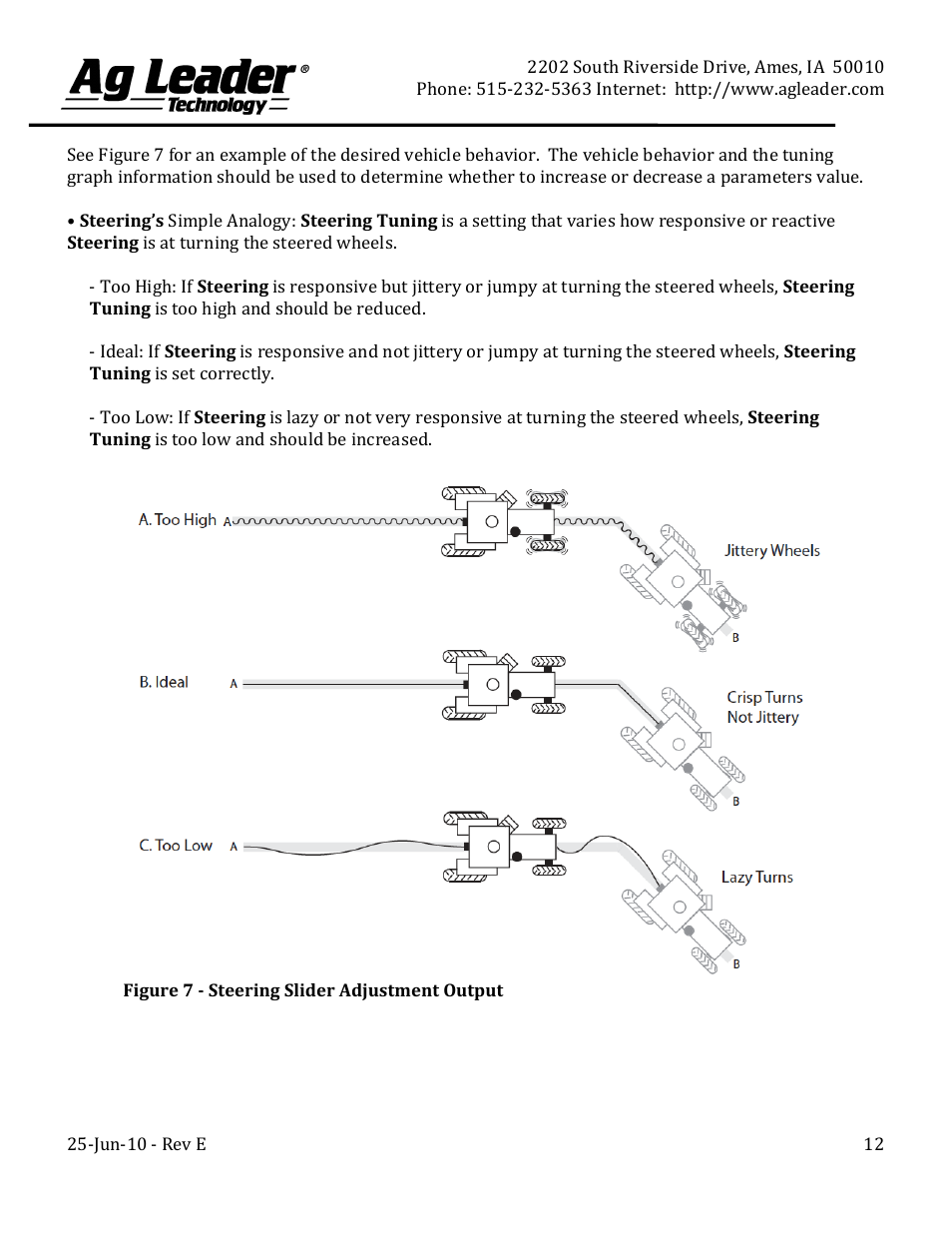 Ag Leader ParaDyme Setup and Advanced Tuning Guide User Manual | Page 12 / 30