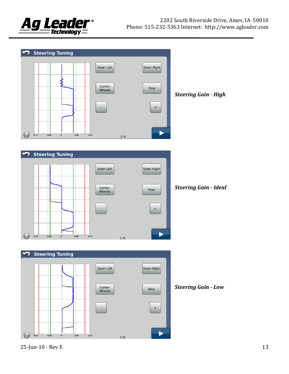 Ag Leader ParaDyme Setup and Advanced Tuning Guide User Manual | Page 13 / 30