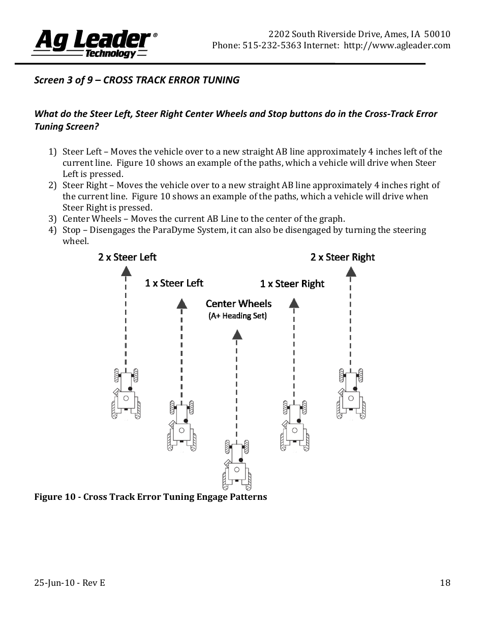 Ag Leader ParaDyme Setup and Advanced Tuning Guide User Manual | Page 18 / 30