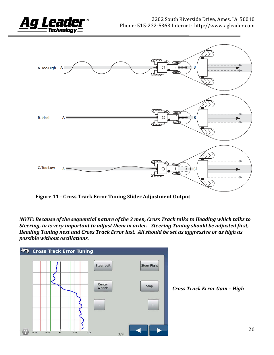 Ag Leader ParaDyme Setup and Advanced Tuning Guide User Manual | Page 20 / 30