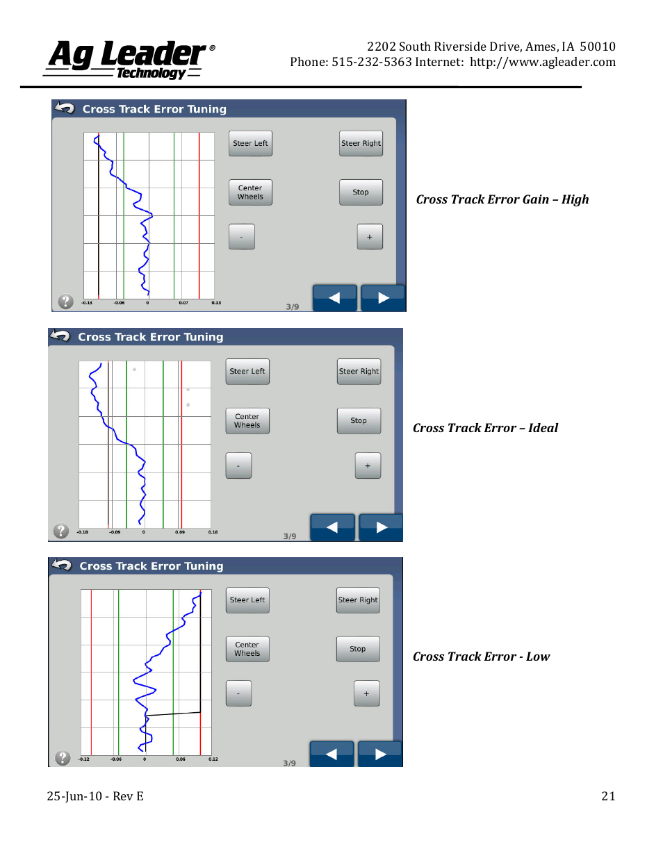 Ag Leader ParaDyme Setup and Advanced Tuning Guide User Manual | Page 21 / 30