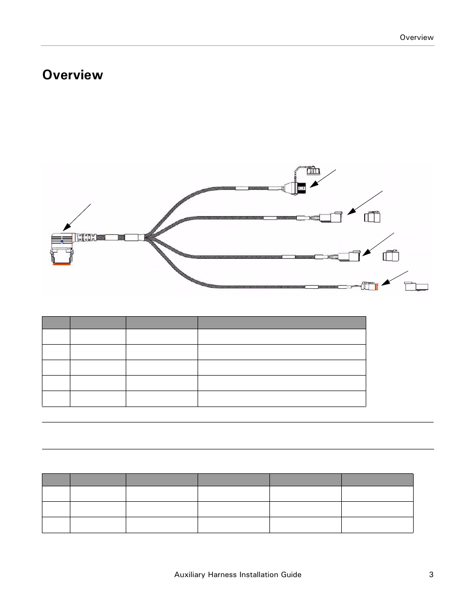 Overview | Ag Leader ParaDyme Auxiliary Harness Installation User Manual | Page 3 / 8